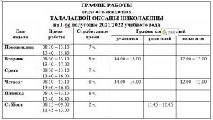 график-псих-пед-2021-2022